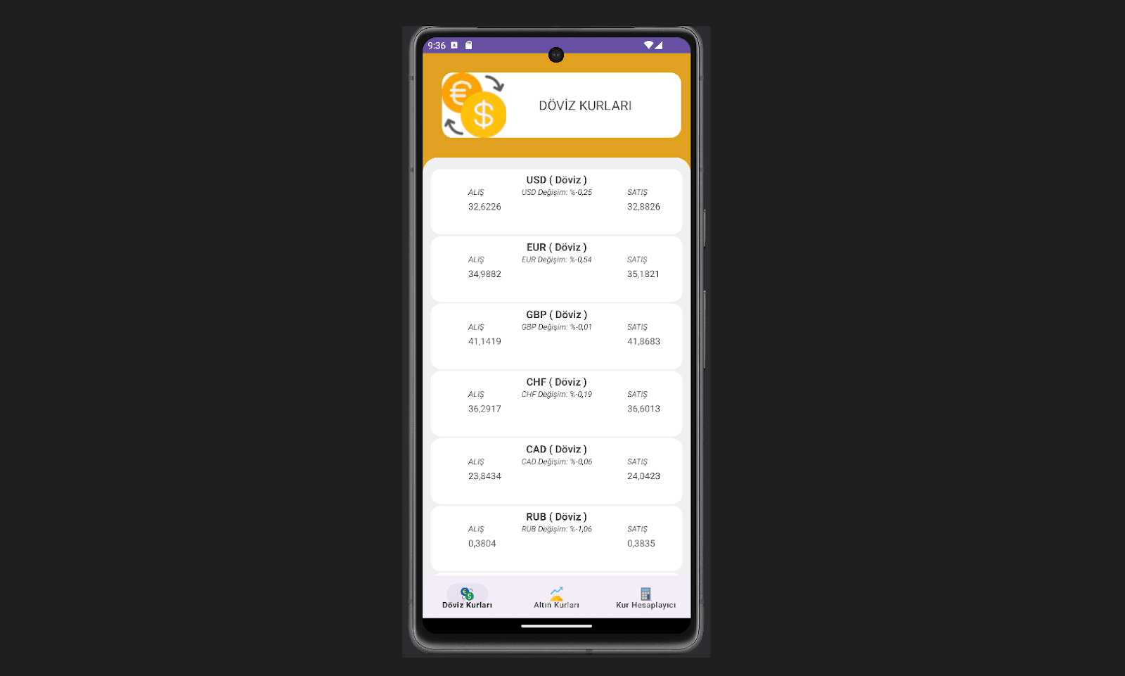 Mobil Döviz & Kur Takip Uygulaması